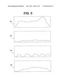 PROCESSING LOAD PROFILES FOR CONSUMPTION MANAGEMENT SYSTEMS diagram and image