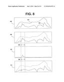 PROCESSING LOAD PROFILES FOR CONSUMPTION MANAGEMENT SYSTEMS diagram and image