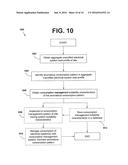 PROCESSING LOAD PROFILES FOR CONSUMPTION MANAGEMENT SYSTEMS diagram and image