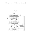 METHOD FOR SETTING FEED RATE OF ROTATING CUTTING TOOL IN REAL TIME AND     CONTROL DEVICE diagram and image