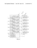 ROBOT AND ROBOT CONTROLLER diagram and image