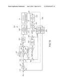 ROBOT AND ROBOT CONTROLLER diagram and image