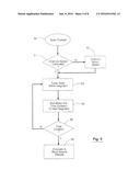 Antenna Positioning System diagram and image