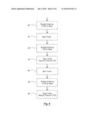 Antenna Positioning System diagram and image