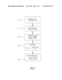 Antenna Positioning System diagram and image