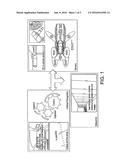 APPARATUS FOR CONTROLLING A LAND VEHICLE WHICH IS SELF-DRIVING OR     PARTIALLY SELF-DRIVING diagram and image