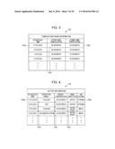 METHOD FOR CONTROLLING TERMINAL DEVICE THAT REMOTELY OPERATES AIR     CONDITIONER diagram and image