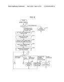 METHOD FOR CONTROLLING TERMINAL DEVICE THAT REMOTELY OPERATES AIR     CONDITIONER diagram and image