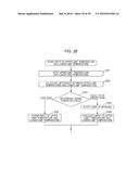 METHOD FOR CONTROLLING TERMINAL DEVICE THAT REMOTELY OPERATES AIR     CONDITIONER diagram and image