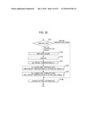 METHOD FOR CONTROLLING TERMINAL DEVICE THAT REMOTELY OPERATES AIR     CONDITIONER diagram and image