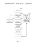 POWER DELIVERY TO THREE-DIMENSIONAL CHIPS diagram and image