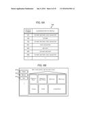 ENERGY MANAGEMENT SYSTEM, TERMINAL DEVICE, DISPLAY CONTROL METHOD, AND     PROGRAM diagram and image