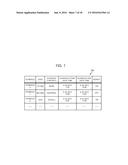 ENERGY MANAGEMENT SYSTEM, TERMINAL DEVICE, DISPLAY CONTROL METHOD, AND     PROGRAM diagram and image