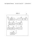 ENERGY MANAGEMENT SYSTEM, TERMINAL DEVICE, DISPLAY CONTROL METHOD, AND     PROGRAM diagram and image