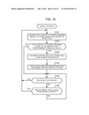 ENERGY MANAGEMENT SYSTEM, TERMINAL DEVICE, DISPLAY CONTROL METHOD, AND     PROGRAM diagram and image