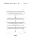 OPEN AUTOMATED DEMAND RESPONSE (OPENADR) SERVER diagram and image