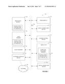 OPEN AUTOMATED DEMAND RESPONSE (OPENADR) SERVER diagram and image