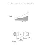 Predictive Alert System for Building Energy Management diagram and image