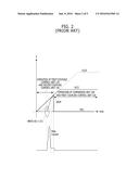 SEMICONDUCTOR DEVICE diagram and image