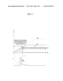 SEMICONDUCTOR DEVICE diagram and image