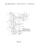 Excess-Fours Processing in Direct Digital Synthesizer Implementations diagram and image