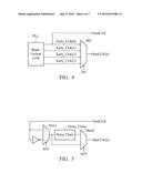 PERIPHERAL INTERFACE CIRCUIT AT HOST SIDE AND ELECTRONIC SYSTEM USING THE     SAME diagram and image