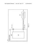 PERIPHERAL INTERFACE CIRCUIT AT HOST SIDE AND ELECTRONIC SYSTEM USING THE     SAME diagram and image