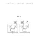 PARALLEL OPERATION SYSTEM, APPARATUS AND MEDIUM diagram and image