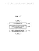 PARALLEL OPERATION SYSTEM, APPARATUS AND MEDIUM diagram and image