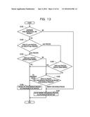 PARALLEL OPERATION SYSTEM, APPARATUS AND MEDIUM diagram and image