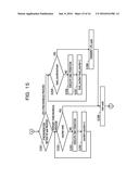 PARALLEL OPERATION SYSTEM, APPARATUS AND MEDIUM diagram and image