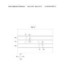 FLEXIBLE DISPLAY diagram and image