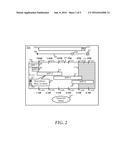 User Scheduled Portable Device Power Management diagram and image