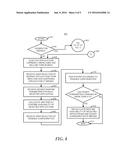 User Scheduled Portable Device Power Management diagram and image