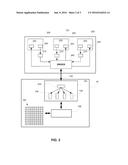 CUSTOMIZING OPERATION OF A TOUCH SCREEN diagram and image