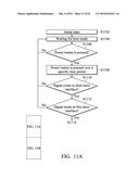 VIRTUAL REALITY SYSTEM AND METHOD FOR CONTROLLING OPERATION MODES OF     VIRTUAL REALITY SYSTEM diagram and image