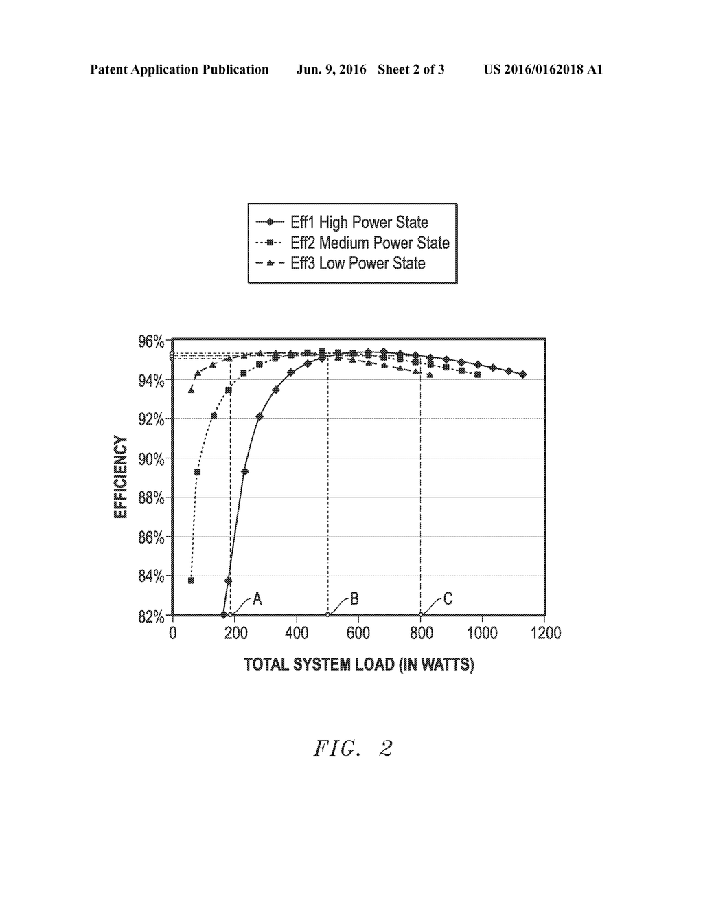 Systems And Methods For Power Supply Configuration And Control - diagram, schematic, and image 03