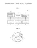 PORTABLE HEALTHCARE DEVICE AND METHOD OF OPERATING THE SAME diagram and image