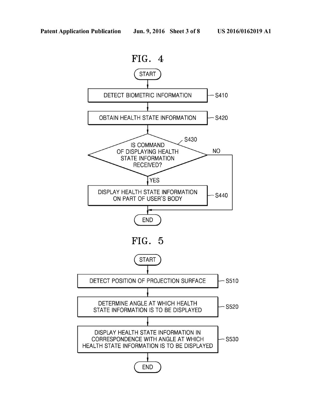 PORTABLE HEALTHCARE DEVICE AND METHOD OF OPERATING THE SAME - diagram, schematic, and image 04