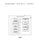 OPERATION APPARATUS diagram and image