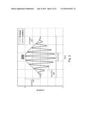 HAPTIC EFFECT CONVERSION SYSTEM USING GRANULAR SYNTHESIS diagram and image