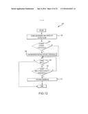 Thresholds for Determining Feedback in Computing Devices diagram and image