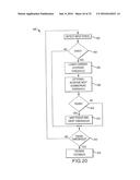 Thresholds for Determining Feedback in Computing Devices diagram and image