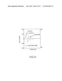 Thresholds for Determining Feedback in Computing Devices diagram and image