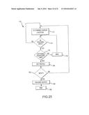 Thresholds for Determining Feedback in Computing Devices diagram and image