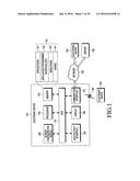 ELECTRONIC DEVICE AND METHOD FOR PROCESSING TOUCH INPUT diagram and image