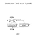 ELECTRONIC DEVICE AND METHOD FOR PROCESSING TOUCH INPUT diagram and image