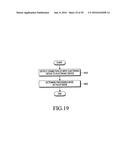 ELECTRONIC DEVICE AND METHOD FOR PROCESSING TOUCH INPUT diagram and image