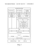 POINTER PROJECTION FOR NATURAL USER INPUT diagram and image