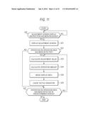 OPERATION DEVICE diagram and image